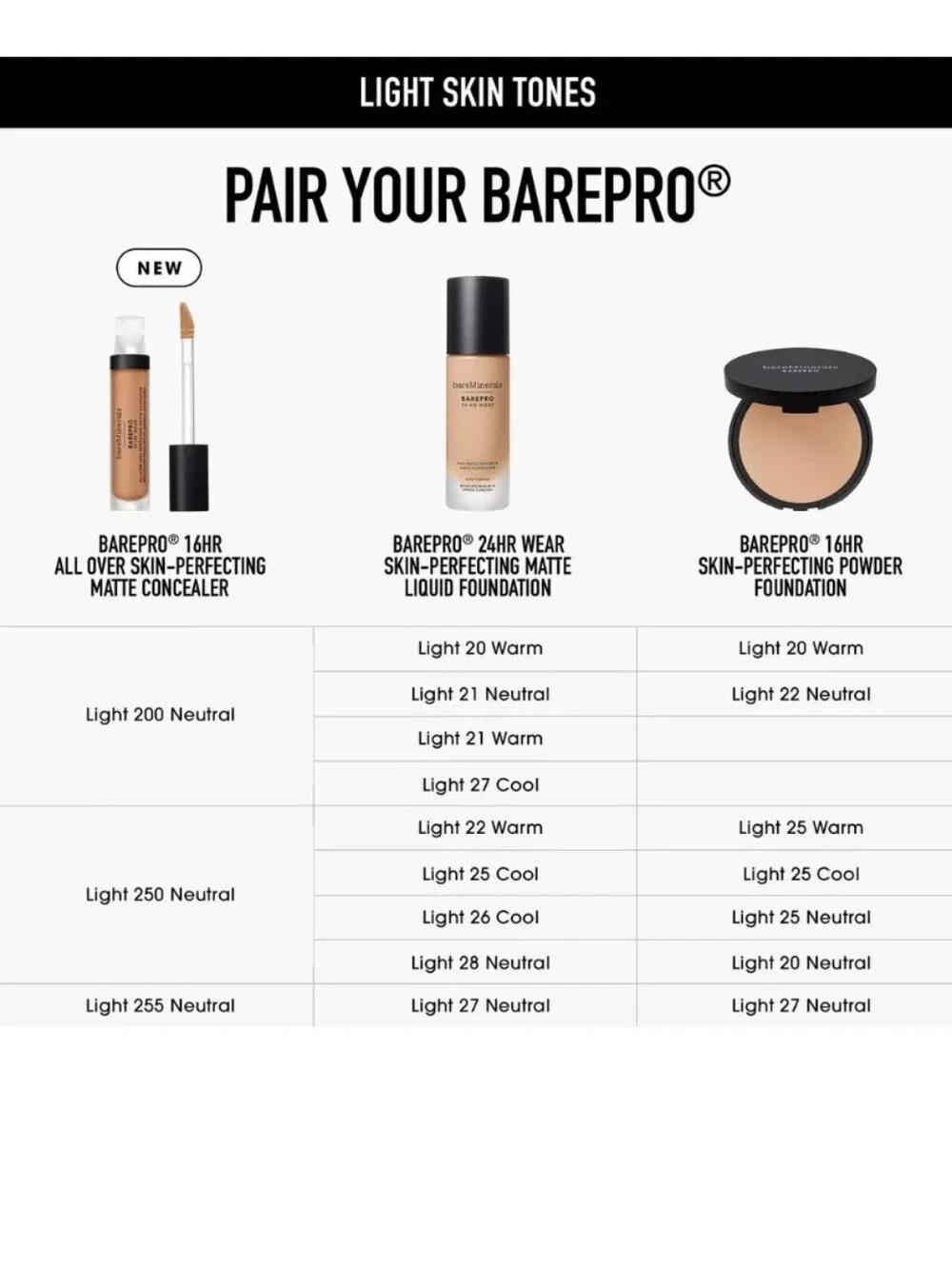CLEARANCE! bareMinerals BarePro Concealer: Fair Cool 150, NIB